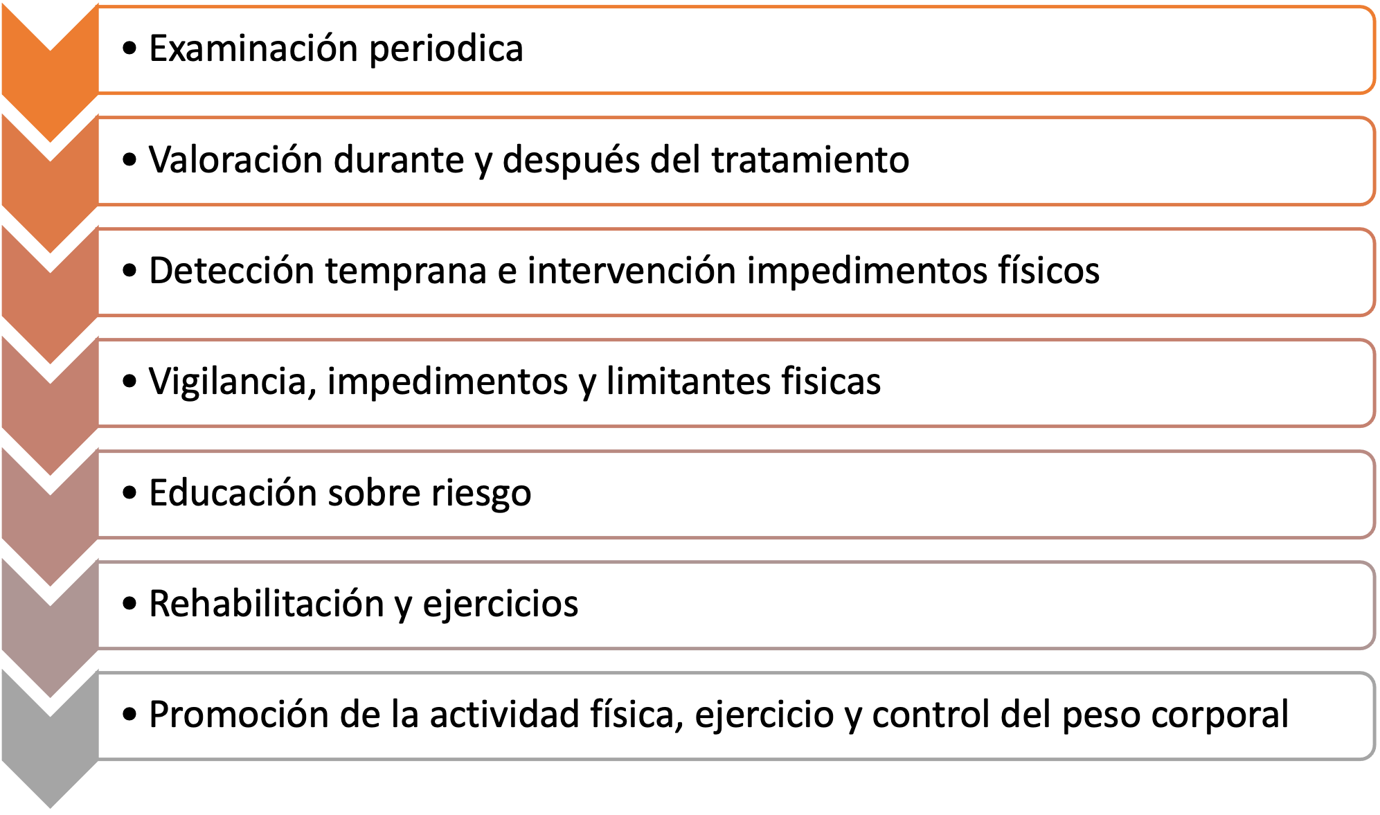 iNFORGRAFICO 3