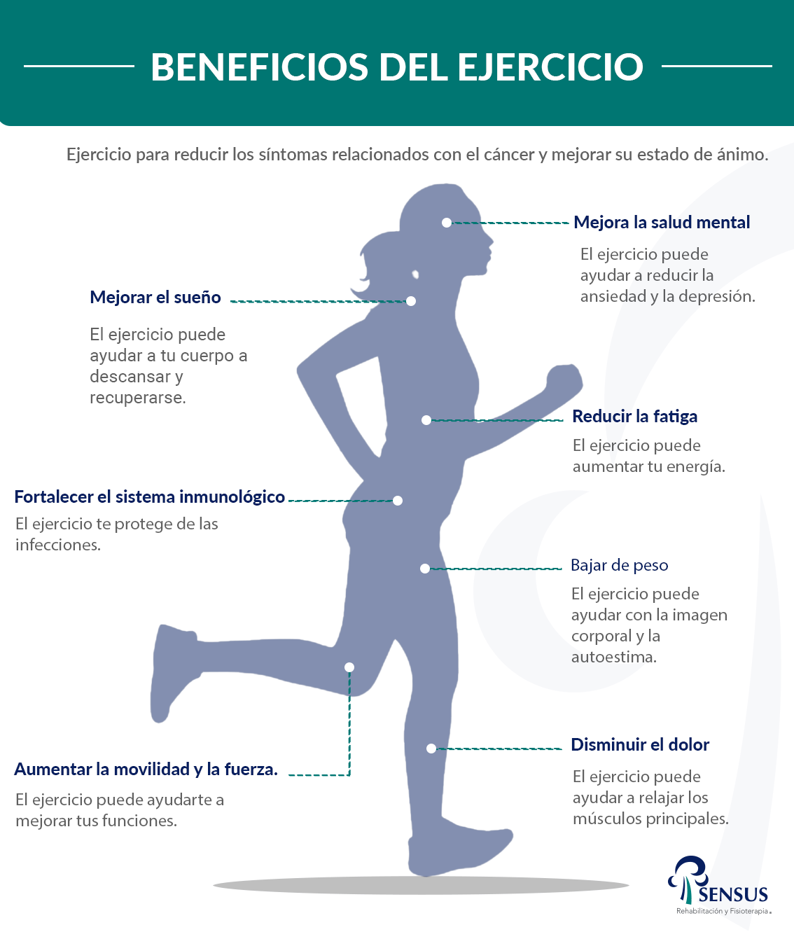 Sensus_beneficios del ejercicio